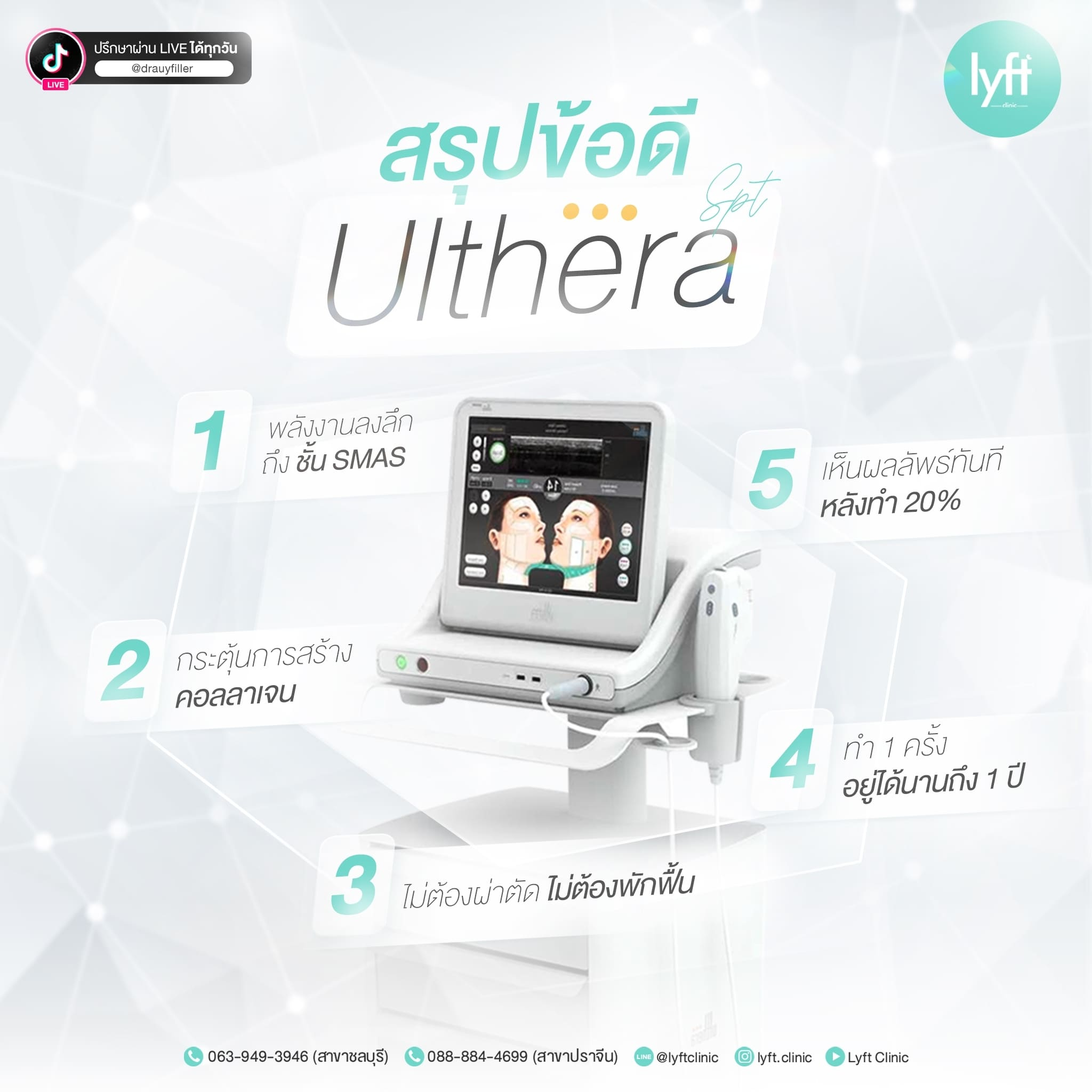 Ulthera SPT 微痛提拉，效果持久